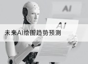 未来AI绘图趋势预测